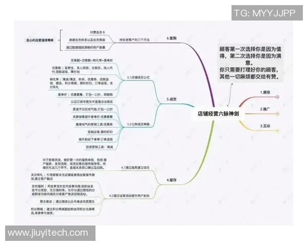 深圳篮球队力量表现的数据分析与探讨