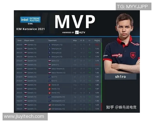 电竞比分分析BLG在CSGO比赛中包夹策略的成功与失误探讨实时新闻